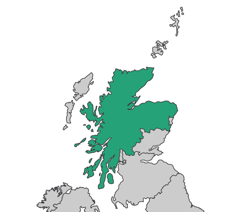 Two Day Highlands