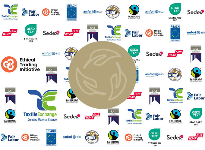 Understanding accreditations