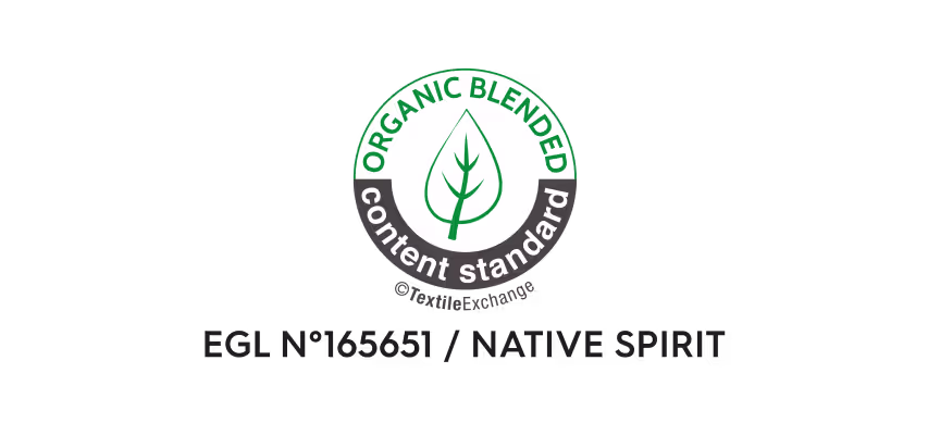 Organic Blended Content Standard
